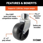 CURT Trailer Jack with 6 Inch Poly Wheel and Safety Pin CURT trailer jack with 6 inch poly wheel designed for 2 inch tubes, supports 1,200 lbs.