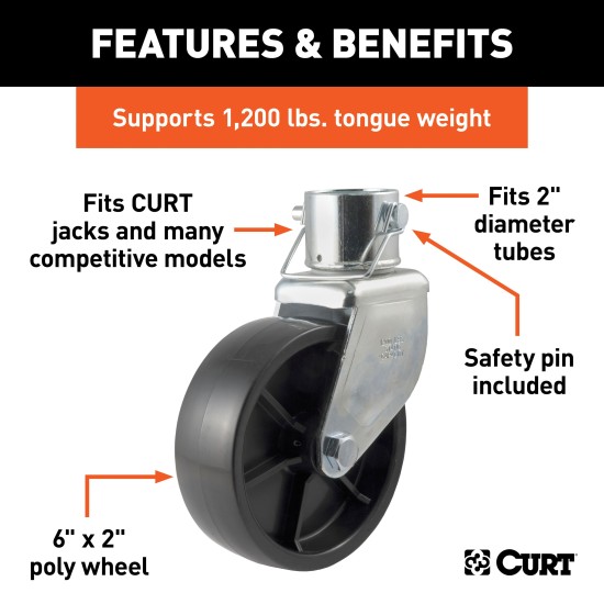 CURT Trailer Jack with 6 Inch Poly Wheel and Safety Pin CURT trailer jack with 6 inch poly wheel designed for 2 inch tubes, supports 1,200 lbs.