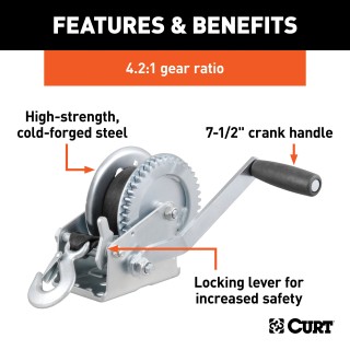 CURT hand winch with 1,400 lbs capacity and gear ratio 4.2:1, used for boat trailers and hoisting applications.