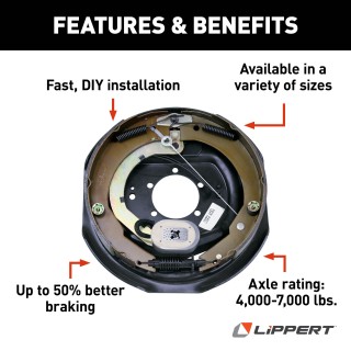 Lippert Replacement Electric Brake Assembly - Left Hand Side Lippert left-hand electric brake assembly for 15 to 17.5 inch wheels, 12x2 drum size.