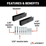 Lippert Replacement Trailer Axle AP Kit Components Lippert replacement trailer axle AP kits with exact-match components for suspension repair.