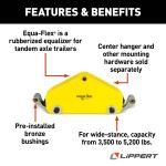Lippert Equa-Flex Rubberized Equalizer for Tandem Axle Trailers Lippert Equa-Flex rubberized equalizer kit for smoother RV towing, designed for tandem axle trailers with double-eye leaf springs.