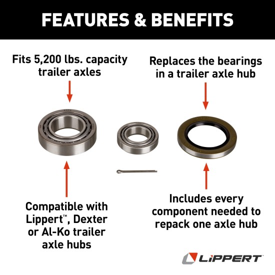 Lippert Replacement Bearing Kit for 5200 lbs Trailer Axles Lippert replacement bearing kit for trailer axle hub, fits 5,200 lbs capacity axles.