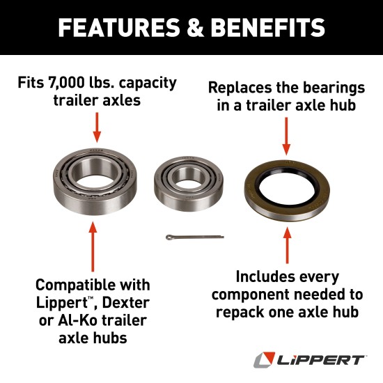 Lippert Replacement Bearing Kit for 7000 lbs Trailer Axles Lippert replacement bearing kit compatible with 7000 lbs trailer axles