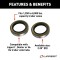 Lippert Double Lip Grease Seals for 1,250 to 8,000-lb Trailer Axles Lippert replacement double lip grease seal for trailer axles, fits Lippert, Dexter or Al-Ko hubs.