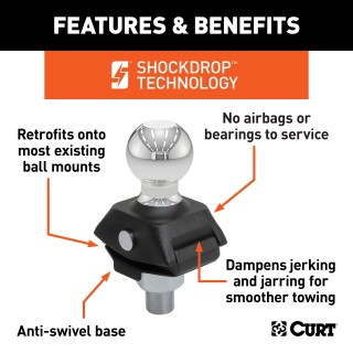 CURT RockerBall Trailer Ball with ShockDrop Technology CURT RockerBall cushion hitch ball, reducing jerking and noise at coupling point