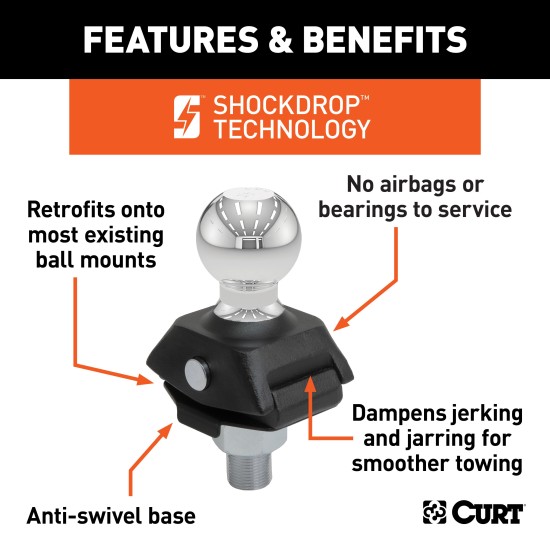CURT RockerBall Trailer Ball with ShockDrop Technology CURT RockerBall cushion hitch ball, reducing jerking and noise at coupling point