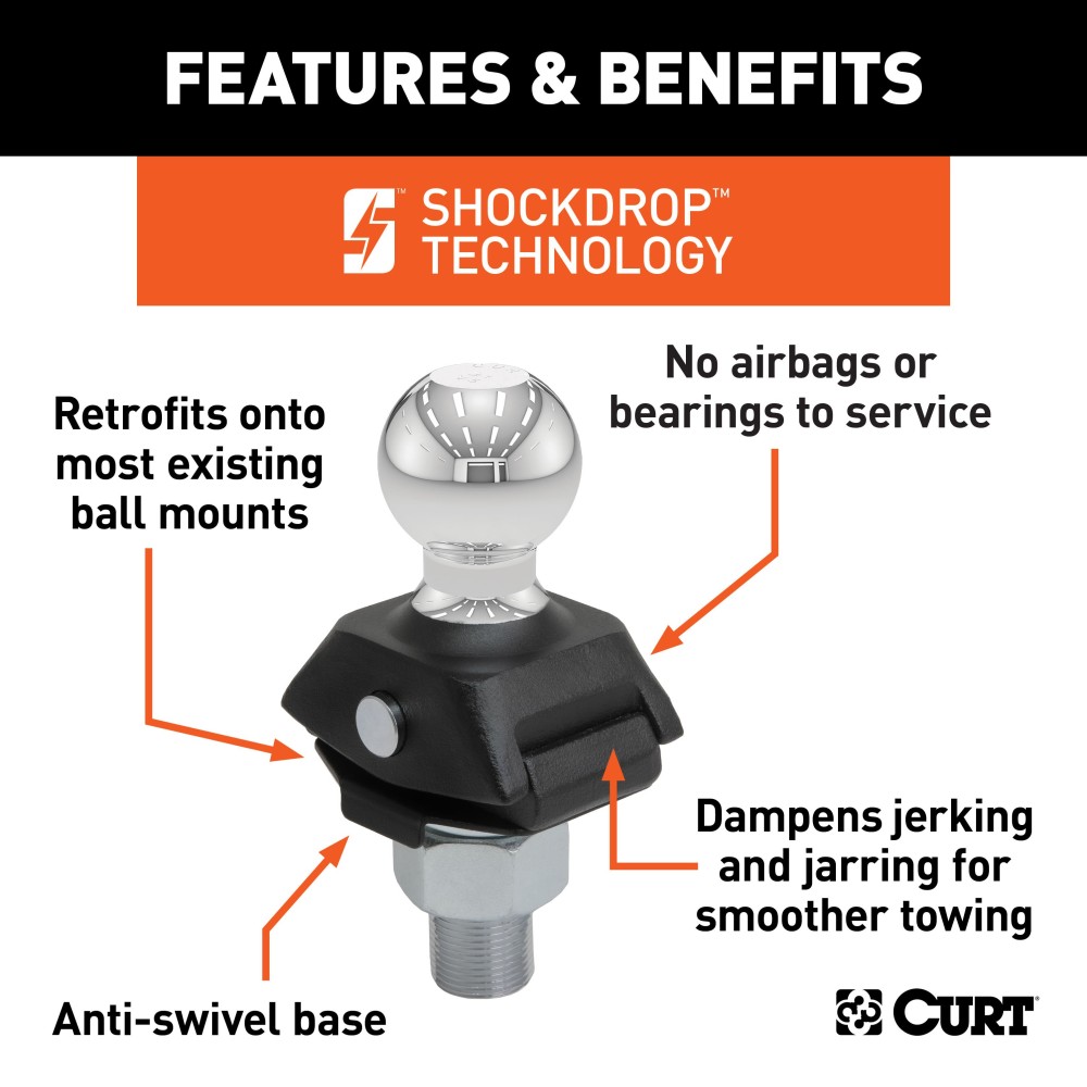 CURT RockerBall Trailer Ball with ShockDrop Technology for Smooth Towing CURT RockerBall trailer ball with ShockDrop technology for enhanced control and quiet towing