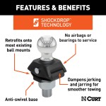 CURT RockerBall Trailer Ball with ShockDrop Technology for Smooth Towing CURT RockerBall trailer ball with ShockDrop technology for enhanced control and quiet towing
