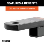 CURT Class 1 Ball Mount for Lightweight Towing Applications CURT class 1 ball mount with high-gloss black finish and 1-1/4" receiver.