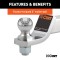 CURT Loaded Ball Mount with 2 Inch Ball and Chrome Finish CURT loaded ball mount with pre-fitted trailer ball, 7,500 lbs capacity, chrome-plated finish and 2 inch ball.