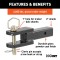 CURT Specialty Clevis Pin Ball Mount for 2 Inch Hitch Receiver CURT clevis pin ball mount for 2 inch receiver, versatile towing accessory