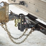 CURT Adjustable Channel-Style Ball Mount with Dual Ball Sizes CURT adjustable channel-style ball mount with dual ball sizes for versatile towing solutions.