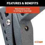 CURT Rebellion XD Adjustable Cushion Hitch Ball Mount CURT Rebellion XD cushion hitch with ShockDrop technology for smoother towing