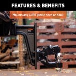 CURT 2-1/2" Adjustable Pintle Mount for Heavy-Duty Towing CURT adjustable pintle mount with solid steel shank for 2-1/2 inch hitch receiver, supporting up to 20,000 lbs.