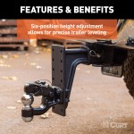 CURT 2-1/2" Adjustable Pintle Mount for Heavy-Duty Towing CURT adjustable pintle mount with solid steel shank for 2-1/2 inch hitch receiver, supporting up to 20,000 lbs.