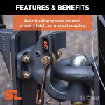 SecureLatch Pintle Hitch with Auto-Locking and Cupped Design SecureLatch pintle hitch with auto-locking mechanism and cupped design for trailers