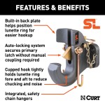 SecureLatch Auto-Locking Pintle Hook for 30,000 Lbs Trailer SecureLatch pintle hook with auto-locking mechanism rated for 30,000 lbs GTW.