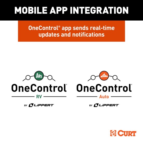 CURT's sway control system enhances towing safety with advanced technology and Bluetooth integration.