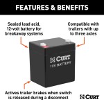 CURT 12-Volt Breakaway Kit Battery for Trailer Brake Systems 12-volt CURT breakaway kit battery for electric trailer brakes and safety compliance.
