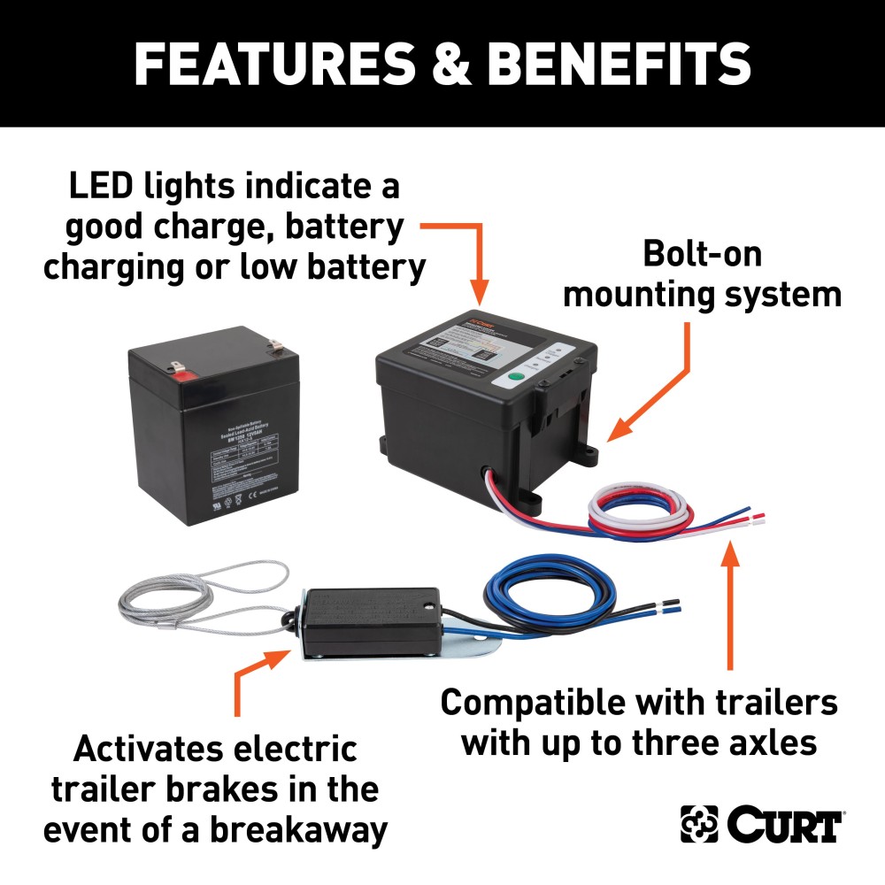 CURT Breakaway Kit ensures safety for trailers with electric brakes, featuring a push-to-test battery case, meeting DOT standards.