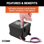 CURT Breakaway Kit ensures safety for trailers with electric brakes, featuring a push-to-test battery case, meeting DOT standards.