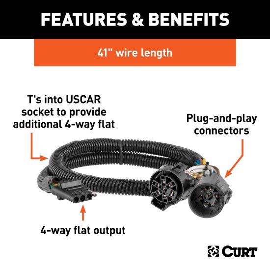 CURT Custom 4-Way Flat Trailer Wiring Connector with Dust Cover CURT 4-way flat trailer wiring connector designed for easy vehicle installation