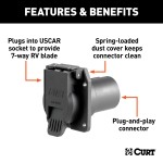 CURT electrical 7-way RV blade connector with black plastic and cover