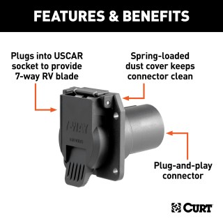 CURT 7-way RV Blade Connector with Spring-loaded Cover CURT electrical 7-way RV blade connector with black plastic and cover