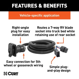 CURT 5th Wheel Gooseneck Extension Harness with 7-way RV Blade CURT extension harness for 5th wheel/gooseneck trailers, 7-way RV blade, designed for Dodge trucks