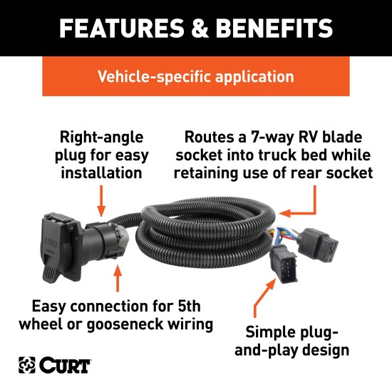 CURT 5th Wheel Gooseneck Extension Harness with 7-way RV Blade CURT extension harness for 5th wheel/gooseneck trailers, 7-way RV blade, designed for Dodge trucks