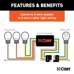 CURT Electrical Converter with 4-Way Flat Connector CURT electrical converter with 4-way flat socket and color-coded wires for easy vehicle trailer wiring conversion.