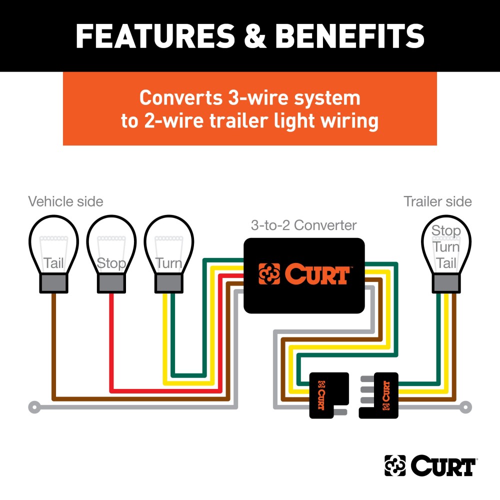 CURT Taillight Converter for Universal Trailer Wiring CURT taillight converter with 4-way flat output for trailer lights