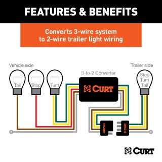 CURT Taillight Converter for Universal Trailer Wiring CURT taillight converter with 4-way flat output for trailer lights