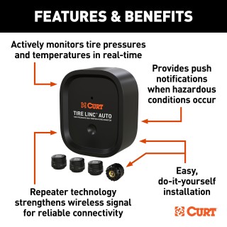 Tire Linc Auto TPMS by CURT - Real-Time Tire Monitoring System Tire Linc Auto TPMS system showing sensors and smartphone with app monitoring tire pressure and temperature
