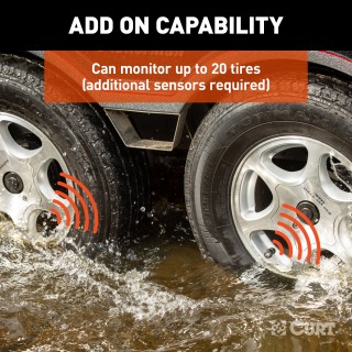 Tire Linc TPMS Sensors for Multi-Tire Monitoring Tire Linc TPMS sensors for monitoring up to 20 tires during towing