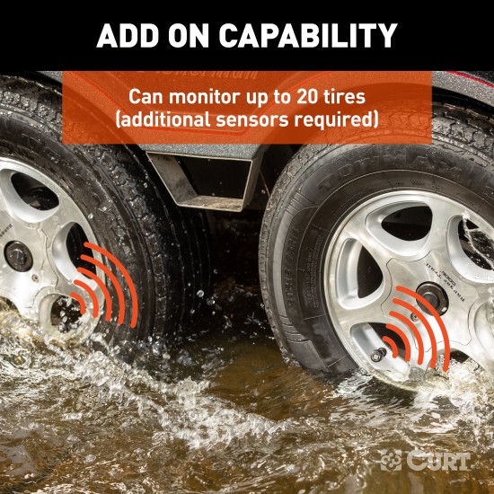 Tire Linc TPMS Sensors for Multi-Tire Monitoring Tire Linc TPMS sensors for monitoring up to 20 tires during towing