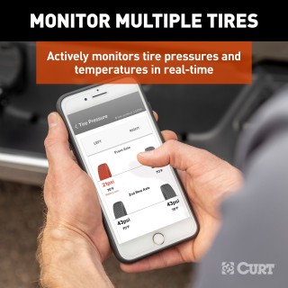 Tire Linc TPMS Sensors for Multi-Tire Monitoring Tire Linc TPMS sensors for monitoring up to 20 tires during towing