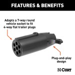 CURT Electrical Adapter for 7-Way Round to 4-Way Flat Plug CURT adapter connecting 7-way round socket to 4-way flat trailer plug