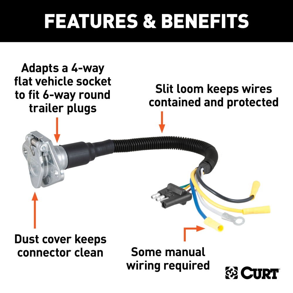 CURT Electrical Adapter for 4-Way Flat to 6-Way Round Trailer Plug CURT electrical adapter, connects 4-way flat vehicle sockets to 6-way round trailer plugs with diecast construction
