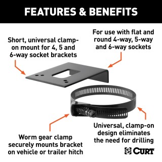 CURT Universal Clamp-On Electrical Connector Bracket CURT electrical connector bracket securing wiring on a trailer hitch