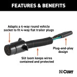 CURT electrical adapter adapts 4-way round vehicle socket to 4-way flat trailer plug without splicing.