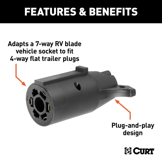 CURT Electrical Adapter 7-way RV Blade to 4-way Flat Plug CURT electrical adapter connecting 7-way RV blade vehicle socket to 4-way flat trailer plug