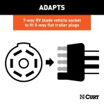 CURT Electrical Adapter for 7-Way to 5-Way Trailer Connection CURT 7-way RV blade to 5-way flat trailer electrical adapter