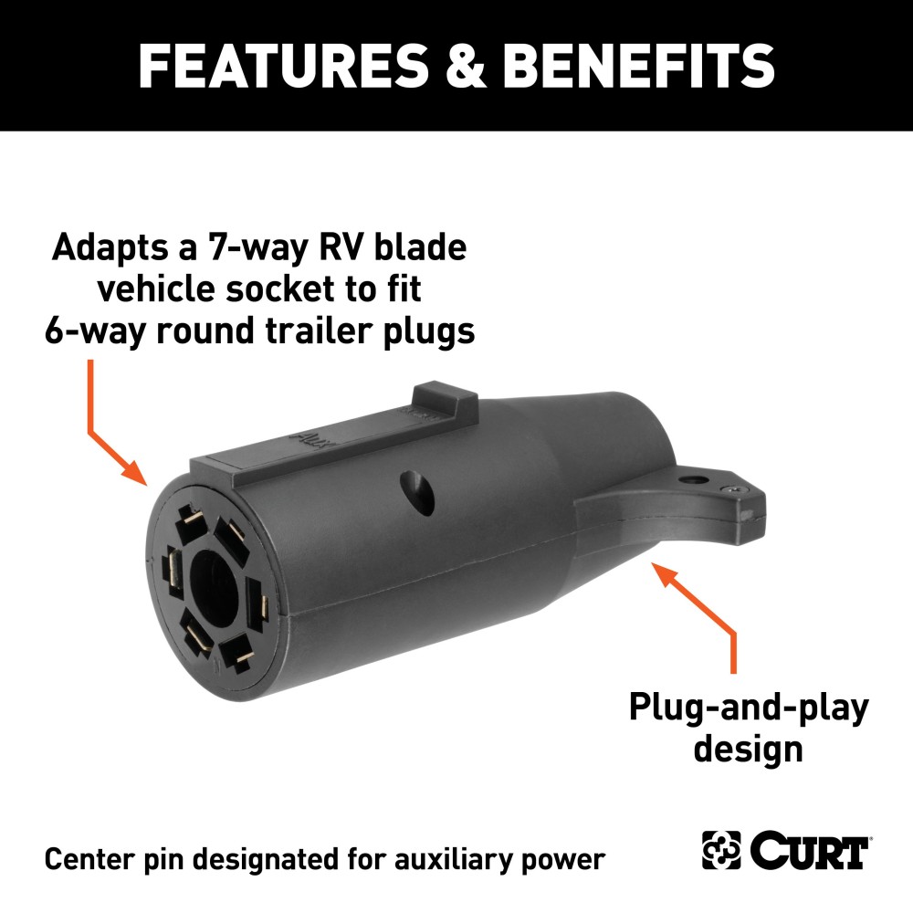 CURT 7-Way RV Blade to 6-Way Round Trailer Plug Adapter CURT adapter connecting 7-way RV blade socket to 6-way round trailer plug