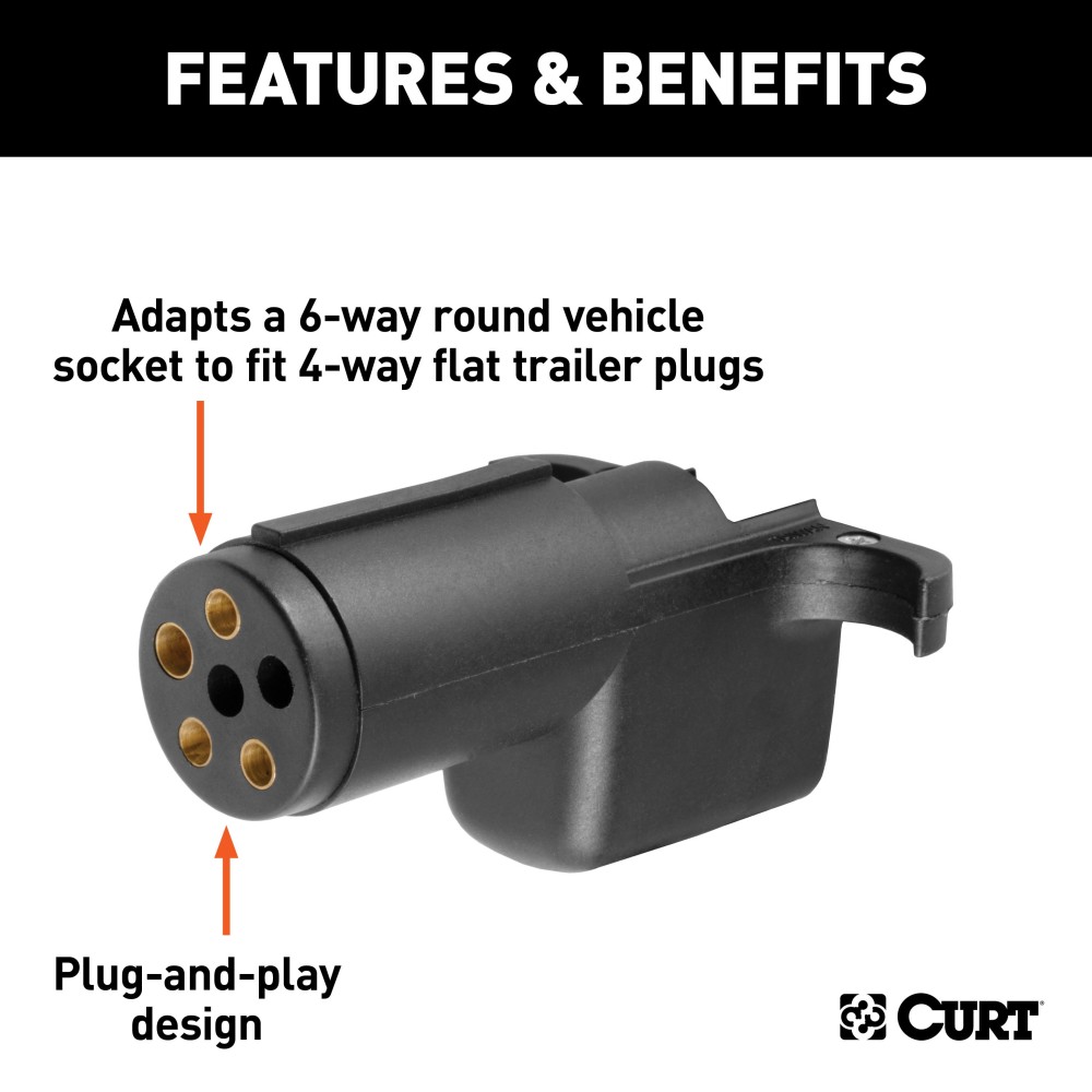 CURT Electrical Adapter for 6-Way Round to 4-Way Flat Plug CURT electrical adapter converting a 6-way round socket to a 4-way flat plug.