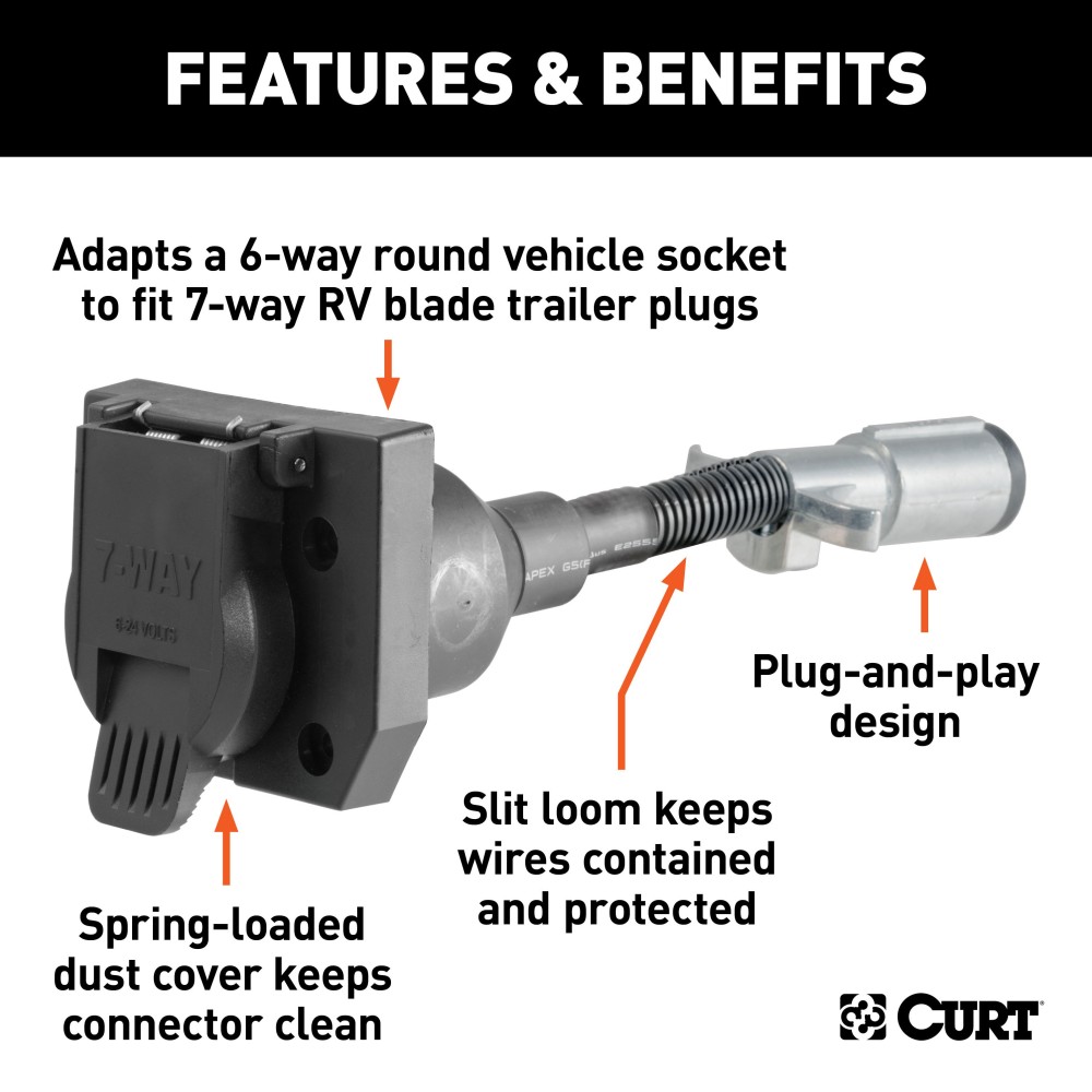 CURT 6-Way Round to 7-Way RV Blade Electrical Adapter CURT electrical adapter for 6-way round to 7-way RV blade plugs with plug-and-play design