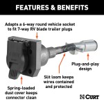 CURT 6-Way Round to 7-Way RV Blade Electrical Adapter CURT electrical adapter for 6-way round to 7-way RV blade plugs with plug-and-play design