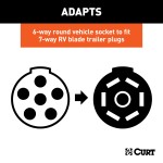CURT 6-Way Round to 7-Way RV Blade Electrical Adapter CURT electrical adapter for 6-way round to 7-way RV blade plugs with plug-and-play design