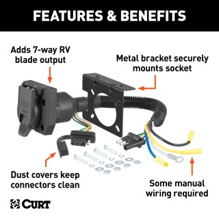 CURT Dual Output Electrical Adapter for Multi-Function Trailer Plugs CURT electrical adapter with 4-way flat and 7-way RV blade connectors, dust covers, and mounting bracket.